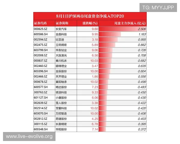 境外百家乐直播间:直播内容透明度与信任建立的重要因素分析 境外百家乐直播间:直播内容透明度与信任建立的重要因素分析