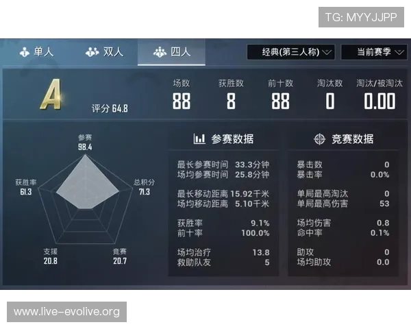 无需注册即可免费试玩dg百家樂，轻松掌握游戏规则提升获胜几率