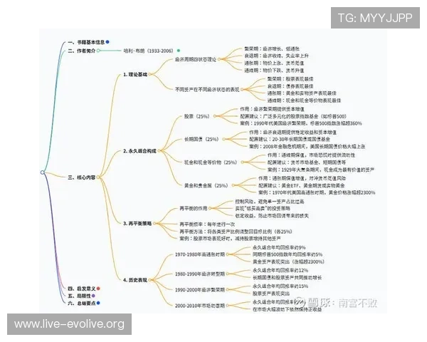 K8视讯集团在行业中的竞争优势与发展战略，为投资者提供全面的市场分析