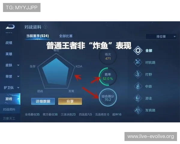 如何在DB真人试玩中提升胜率，实用技巧与策略分享帮助玩家轻松获胜