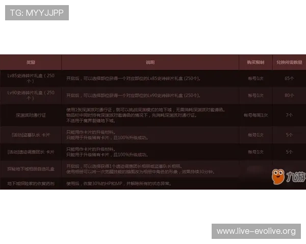 探索AG视讯网页版最新功能与玩法，助您轻松掌握多样游戏策略与技巧